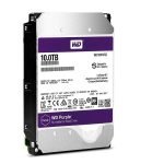 Rising market for night vision surveillance