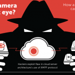 Honeywell appoints Fahmi Jabri