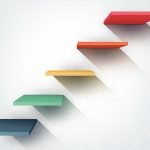 Home Security Checklist