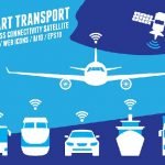 EmiratesGBC Congress aspires for Net Zero Cities