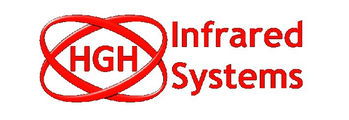 HGH Infrared Systems won contract from panaromic thermal cameras