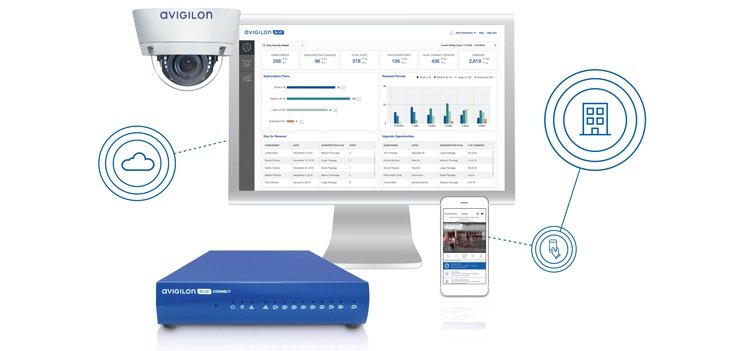 Avigilon Blue