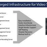 Hormann Doors establishes production line in Dubai