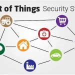 Gemalto unveils industry’s first cloud access management