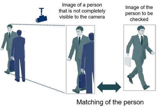 NEC develops new identification technology