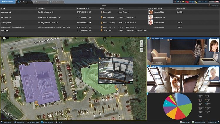 Genetec recognized one of the fastest growing access control software vendor