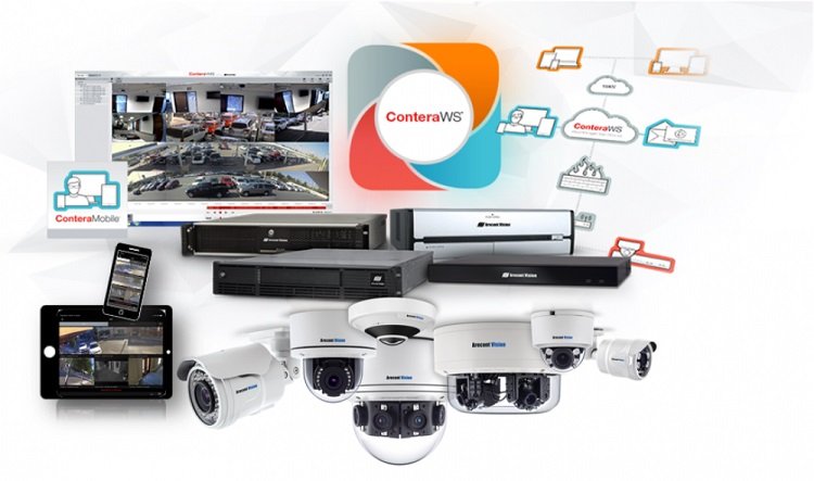 Arecont Vision Costar launches new advanced surveillance cameras