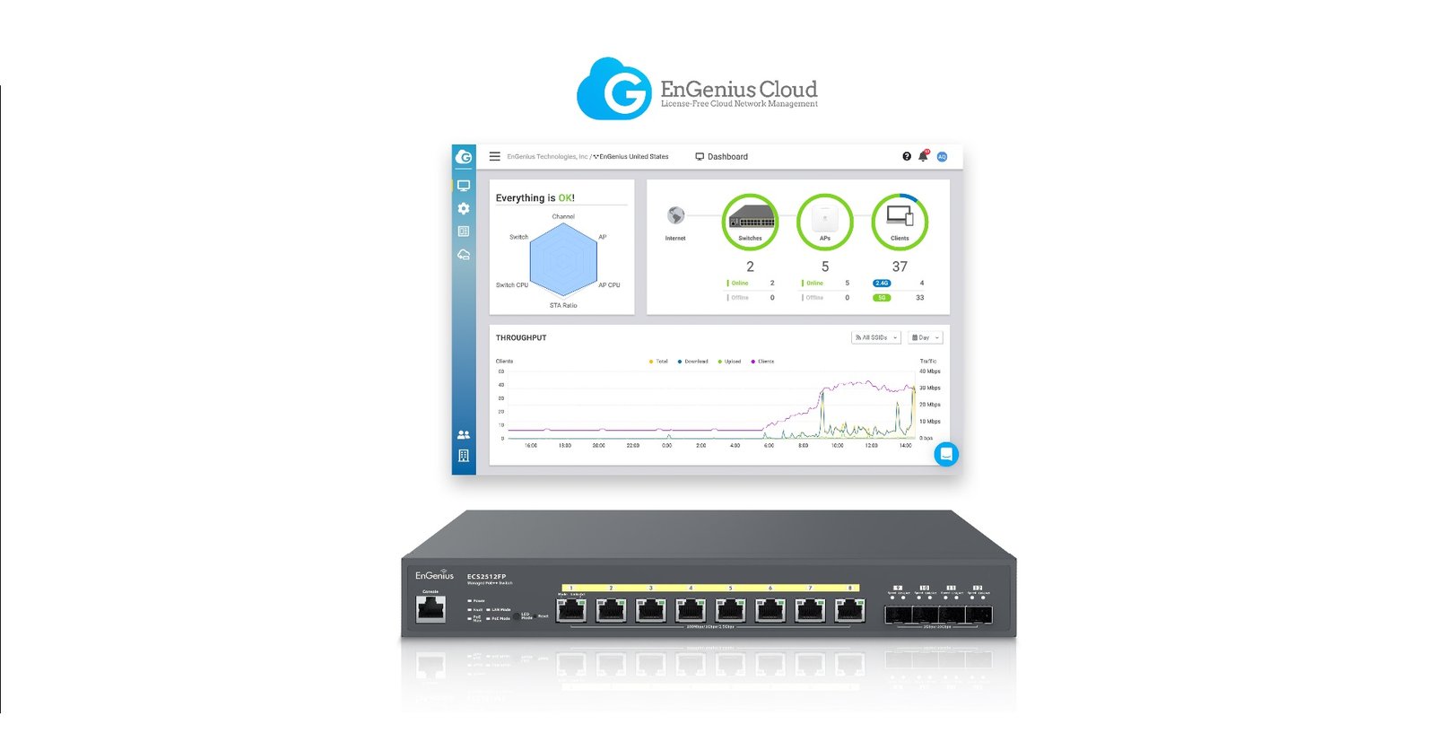 EnGenius launches multi-gig networking switches to meet the demands of Wi-Fi 6