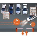 Gartner predicts latest emerging risks