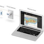 AMAG Technology announces the release of Symmetry Access Control V9.3