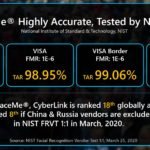 i-PRO Video Insight VMS delivers the solution with embedded MonitorCast Access Control
