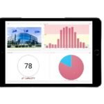 3xLOGIC develops new cloud platform in association with AWS