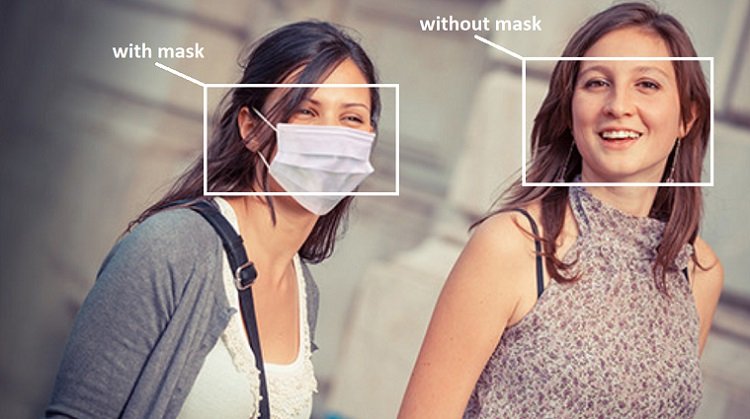 hanwha mask detection