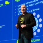 Senstar releases Symphony 7.4.1 supporting PostgreSQL high availability