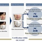 Seagate launches 18TB SkyHawk AI hard drives for surveillance