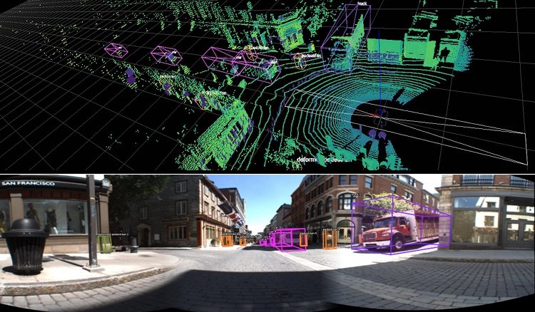 LeddarTech launches industry’s first full-waveform flash LiDAR dataset