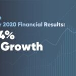 Bosch releases the third generation of DIVAR IP all-in-one 7000