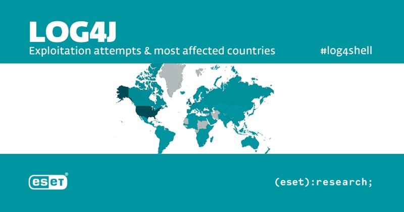 ESET blocks hundreds of thousands of Log4Shell attack attempts