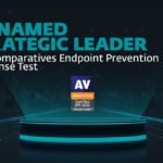 Key business risks behind Internet of Things