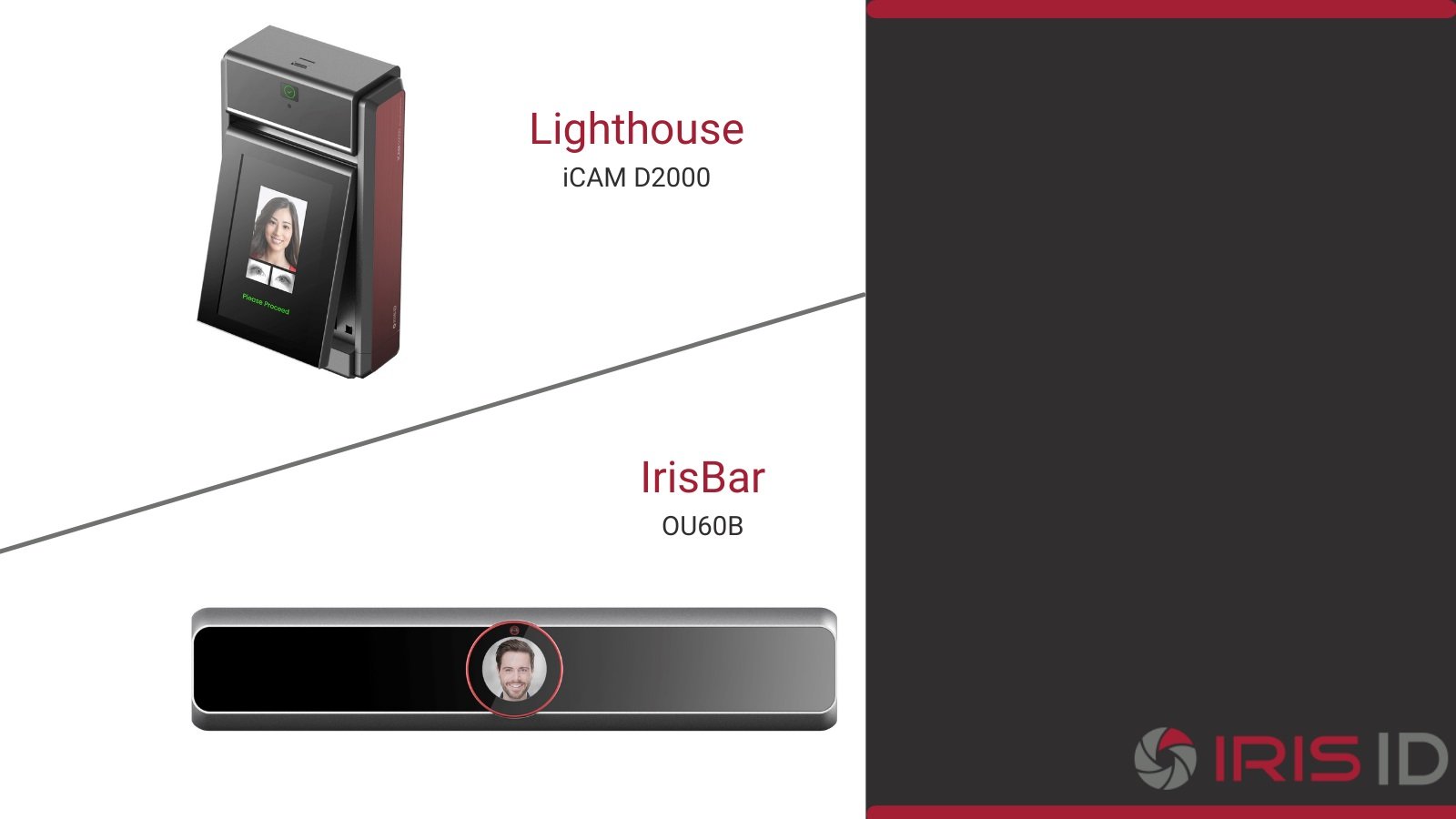 Iris ID launches new identity authentication readers