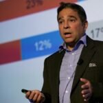 Key principles for securing smart networks