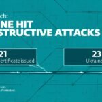 Know all about policing at World Police Summit in Dubai