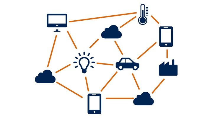 Samsung and CommScope to offer smart homes solutions