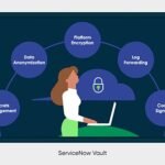 Allurity acquires Aiuken Cybersecurity to create European cybersecurity leader