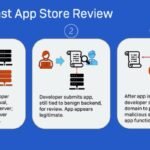 NetWitness in distribution partnership with CyberKnight