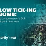 Cloudflare enters fraud detection market