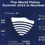 Optex To Debut Flip X At Securex South Africa Next Month