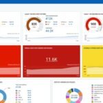 CyberKnight Signs VAD partnership With Elastic In The Middle East