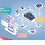 Four Out Of Five Attacks Targeted In Nature