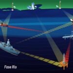 Huawei Unveils Innovative Smart Airport Solutions For International Markets