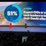 Hanwha Vision Achieves ISO 27001 Certification