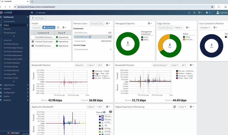Fortinet Enhances Its Unified SASE Solution