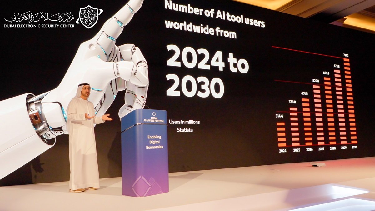 Dubai Reveals The New AI Security Policy