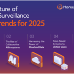 Tiger Technology Expands to Middle East