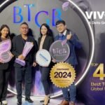 SonicWall And CrowdStrike Launch New MDR Offering For SMBs