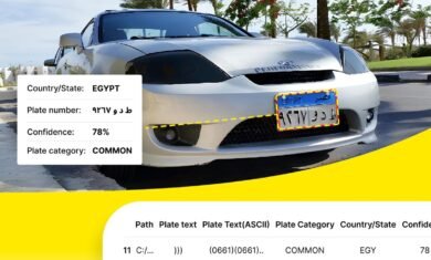 BISS Egypt