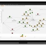 Hikvision Unveisl HikCentral Lite v1.1.1 With AcuSeek