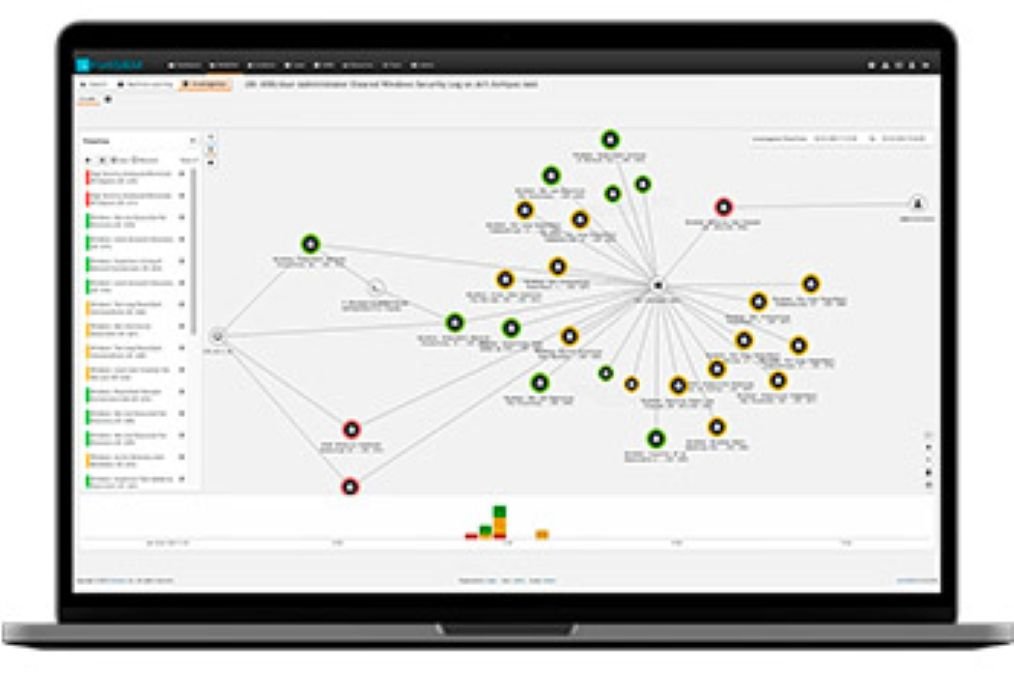 fortinet_forticloud