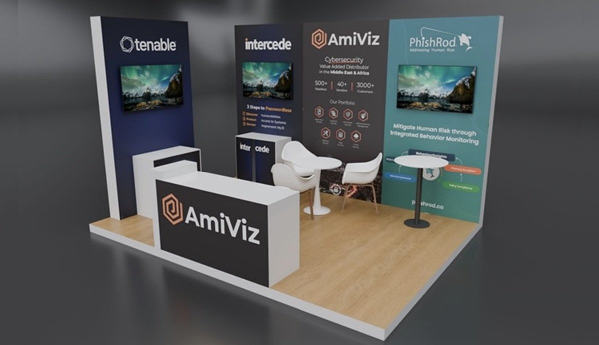 AmiViz CYSEC UAE